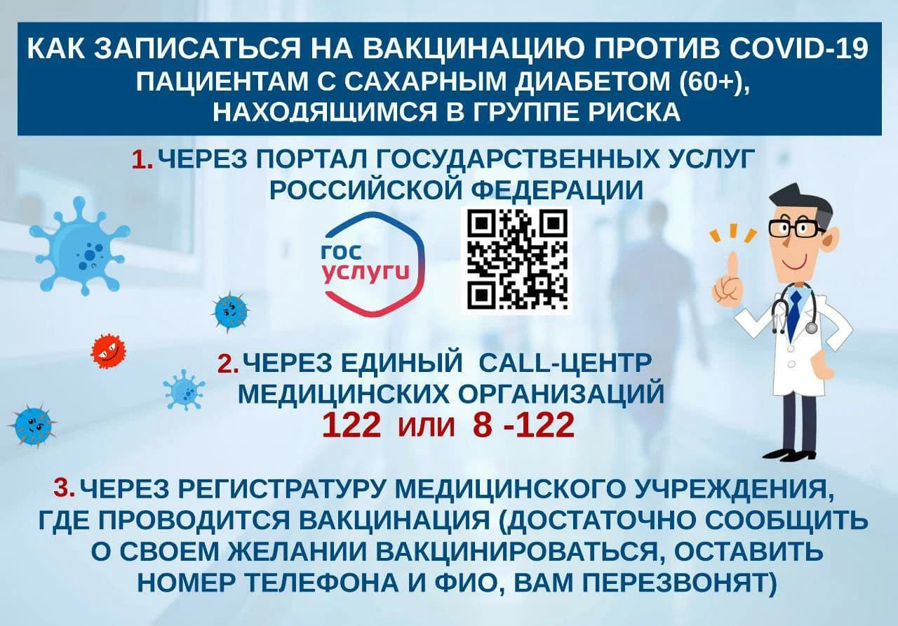 Вакцинация для профилактики Ковид-19