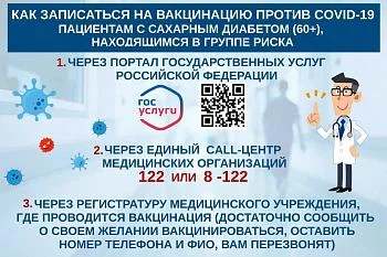 Вакцинация для профилактики Ковид-19